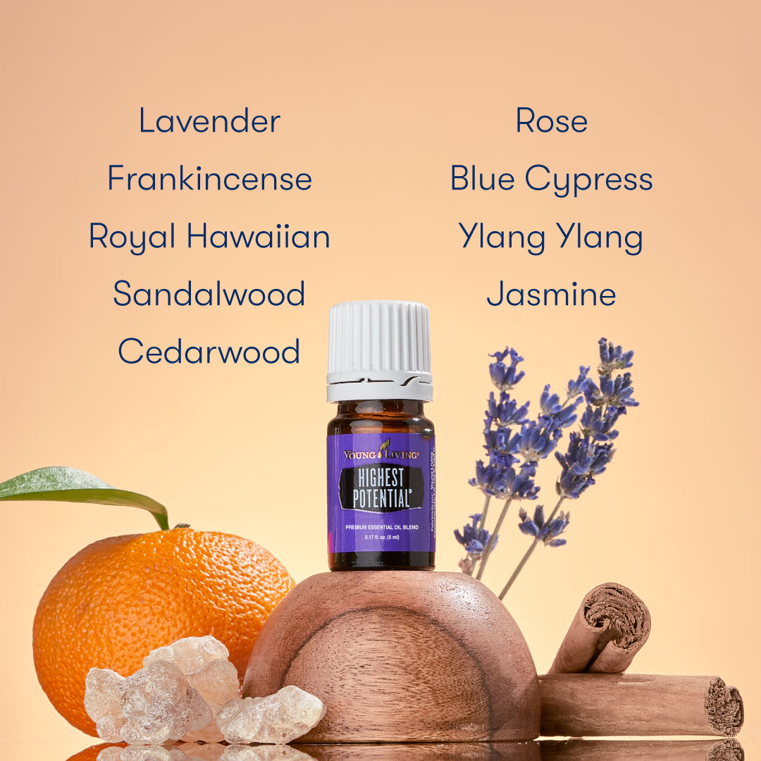 HighestPotential_Oilofthemonth_ingredients.jpg