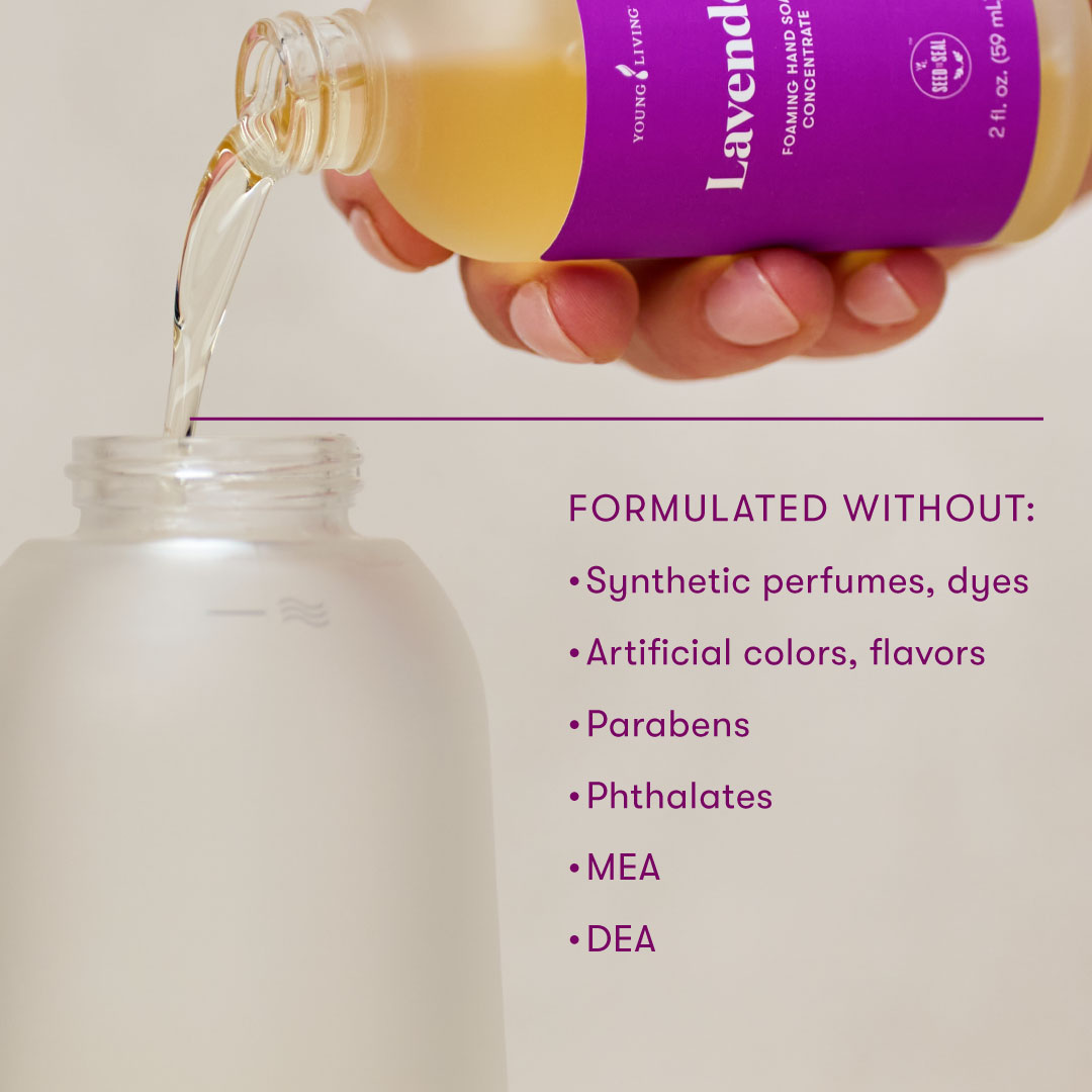 LavenderFoamingHandsoapConcentrate_Ingredients_US_1080x1080__1_.jpg