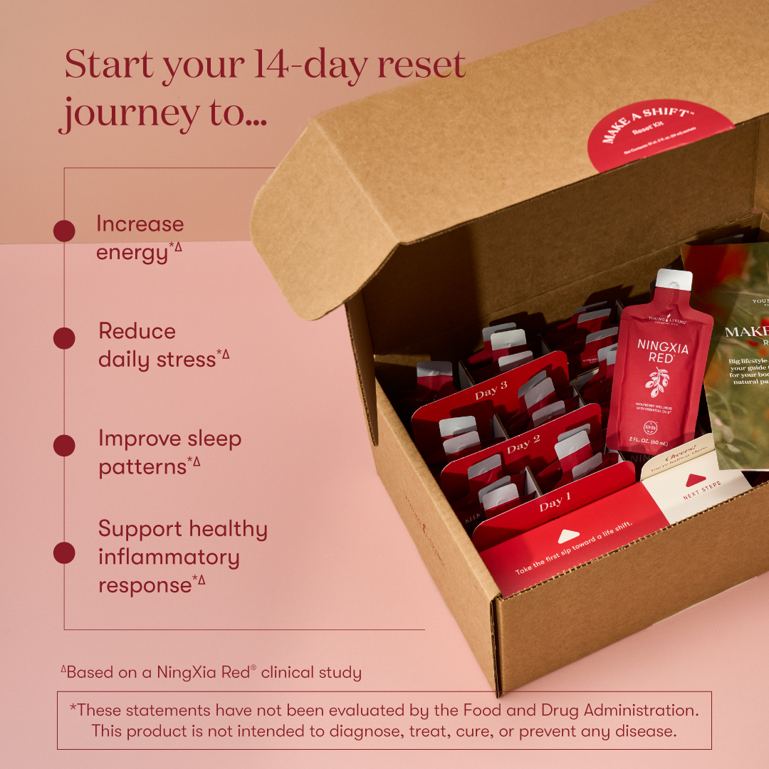 Refresh_MakeaShift_ResetKit_Benefits_US_1080x1080.jpg