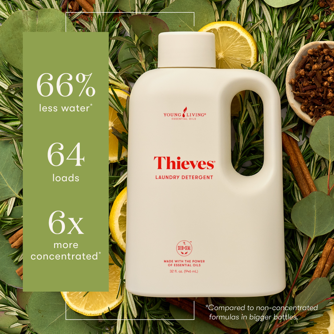 Thieves-Laundry-Detergent_Key-Benefits_PDP-Graphic_US_1080x1080.jpg
